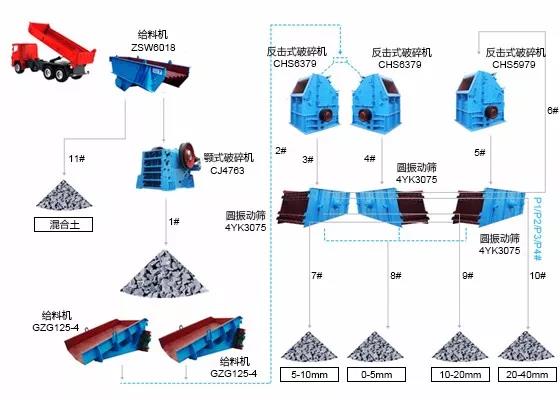颚破+反击破组合
